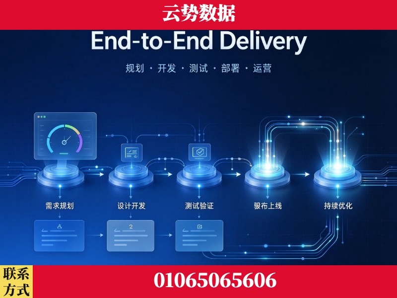 黄石-End-to-End Delivery