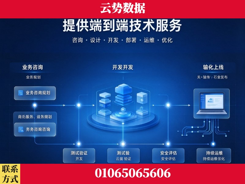 黄石-提供端到端技术服务